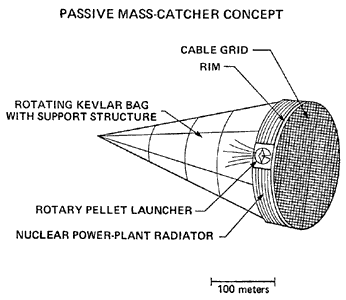 fig0612 mass catcher concept