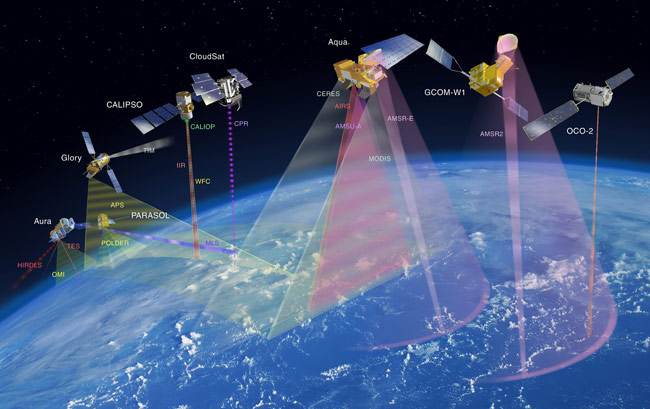 nasa a train earth resource satellites