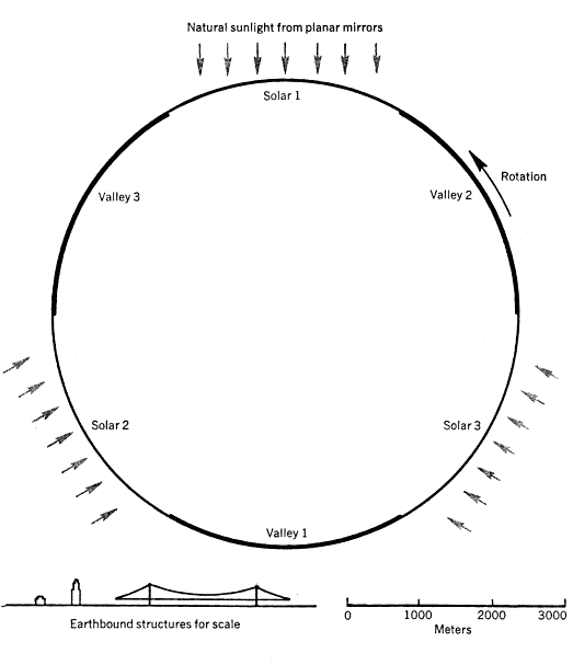 physics today fig1a