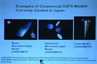 SSP Space Solar Power Symposium