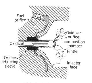 Pintle Injector