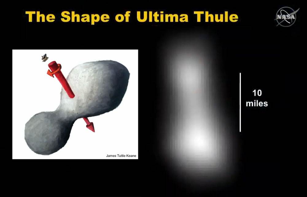Best Pre-flyby image of Ultima Thule and an estimate of its shape