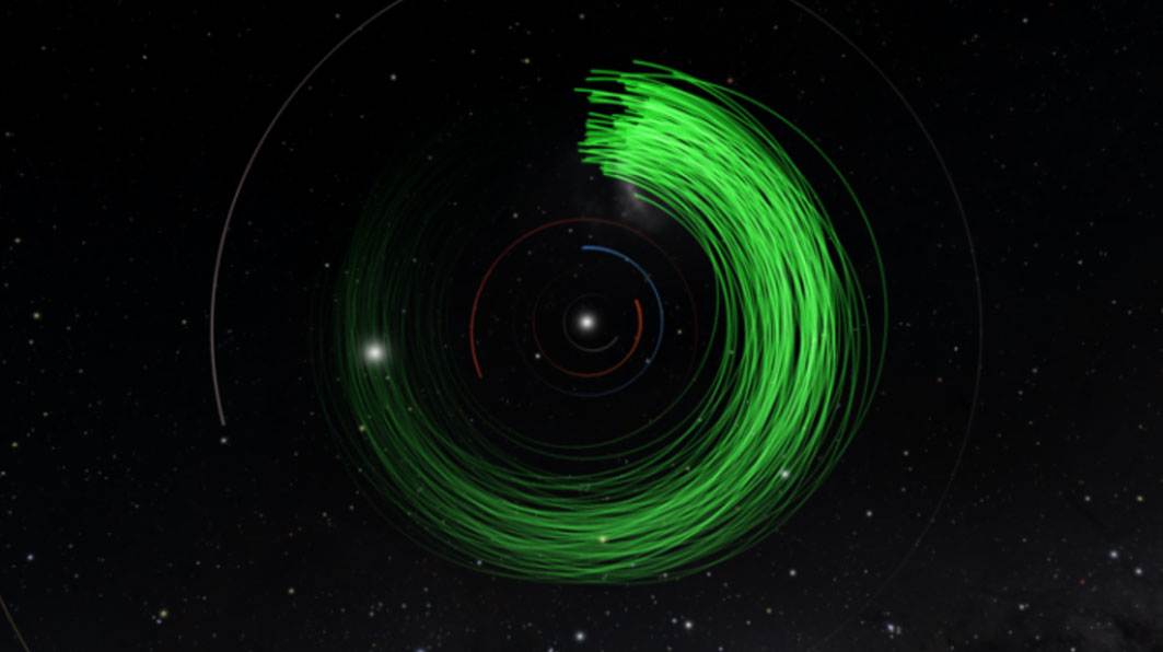 asteroid trajectories found by Adam