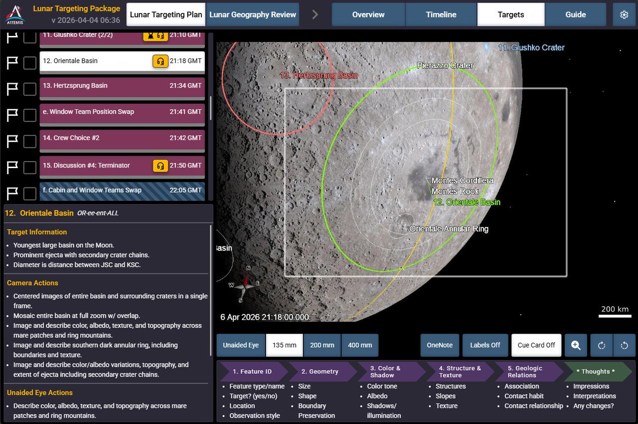 Lunar Target Plan