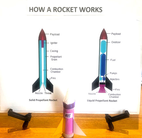 NSS Alka Seltzer Rocket