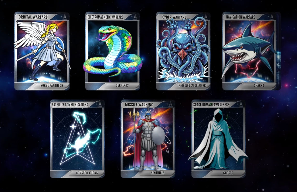 naming conventions for space weapons naming conventions for space weapons