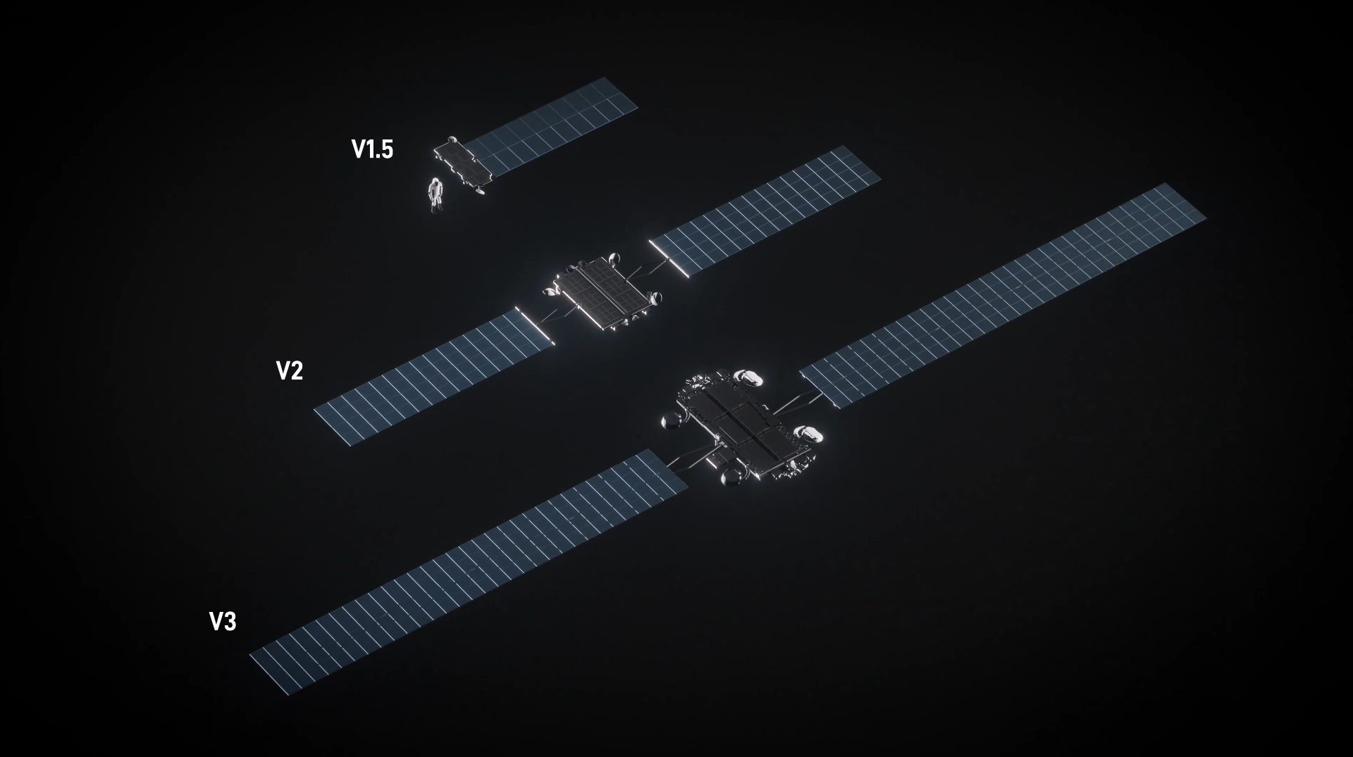 spacex starlink v3 satellite size comparison